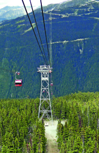 The Peak 2 Peak Gondola connects Whistler’s two ski mountains, Whistler Mountain and Blackcomb Mountain.