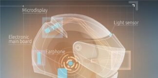 LiveMap motorcycle helmet design