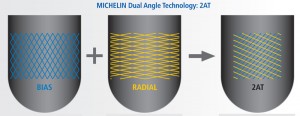 Michelin 2AT Dual-Angle Technology combines bias-ply and radial construction.
