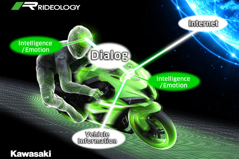 Conceptualization of Kawasaki's artificial intelligence and emotion-equipped motorcycle.