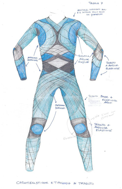 A concept drawing of the Dainese BioSuit.