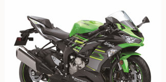 2019 Kawasaki Ninja ZX-6R