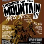 Flat Track Futures to host the Spectro Oils Thunder on the Mountain 3 With Live Coverage at Travelers Rest Speedway by PitRowTV