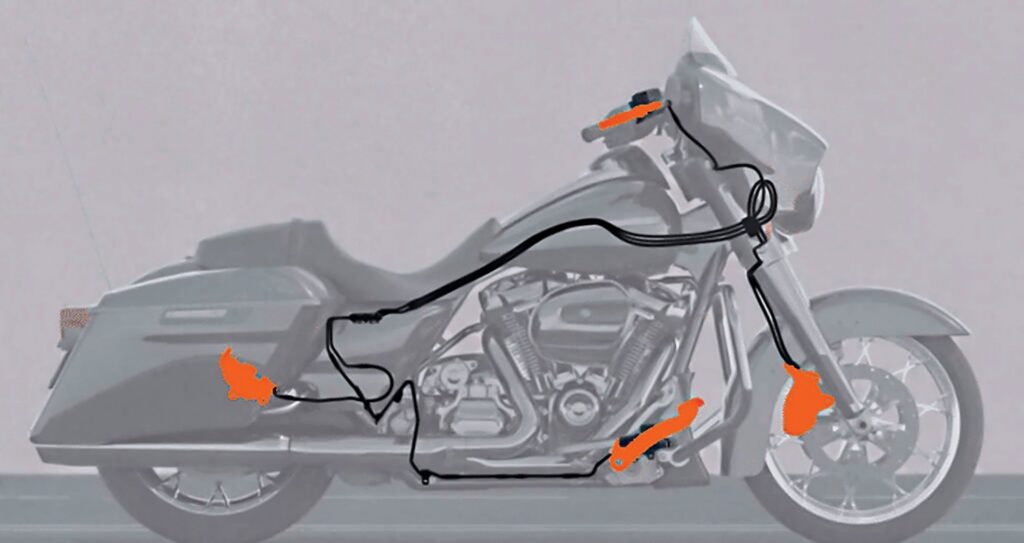 Brake system on a motorcycle