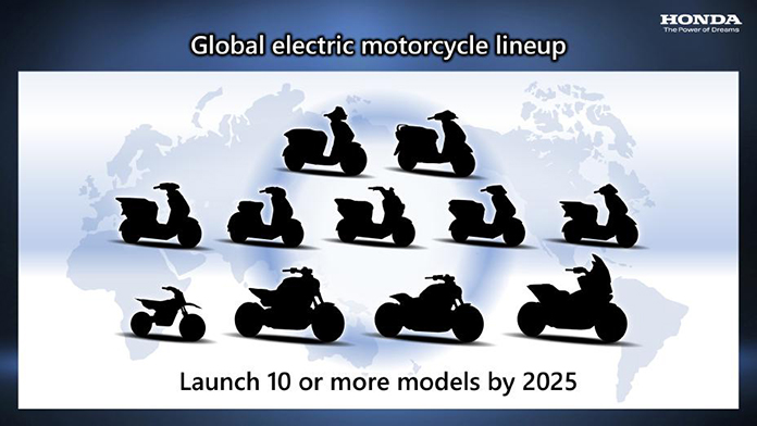 Honda, 2050’ye Kadar Karbon-Nötrlük Hedefini Açıkladı