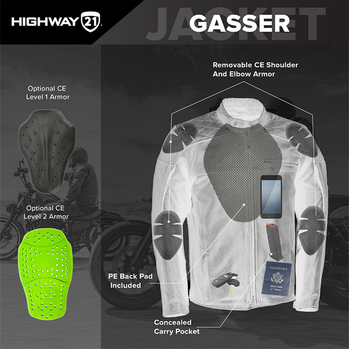 Highway-21-Gasser-jacket-xray