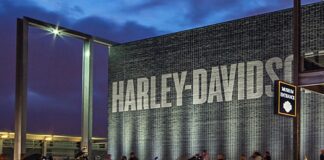 Harley-Davidson Museum