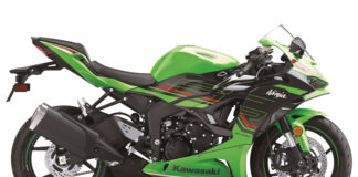 Kawasaki Ninja ZX-6R | Rider Magazine