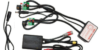 Warm and Safe Dual Remote Control Mounted Heat-Troller