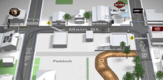 Sturgis TT Track Map
