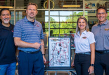 Yamaha Motor University Creates Educational Circuit Boards for Barber Vintage Motorsports Museum Yamaha Motor University Circuit Boards with Barber Vintage Motorsports Museum