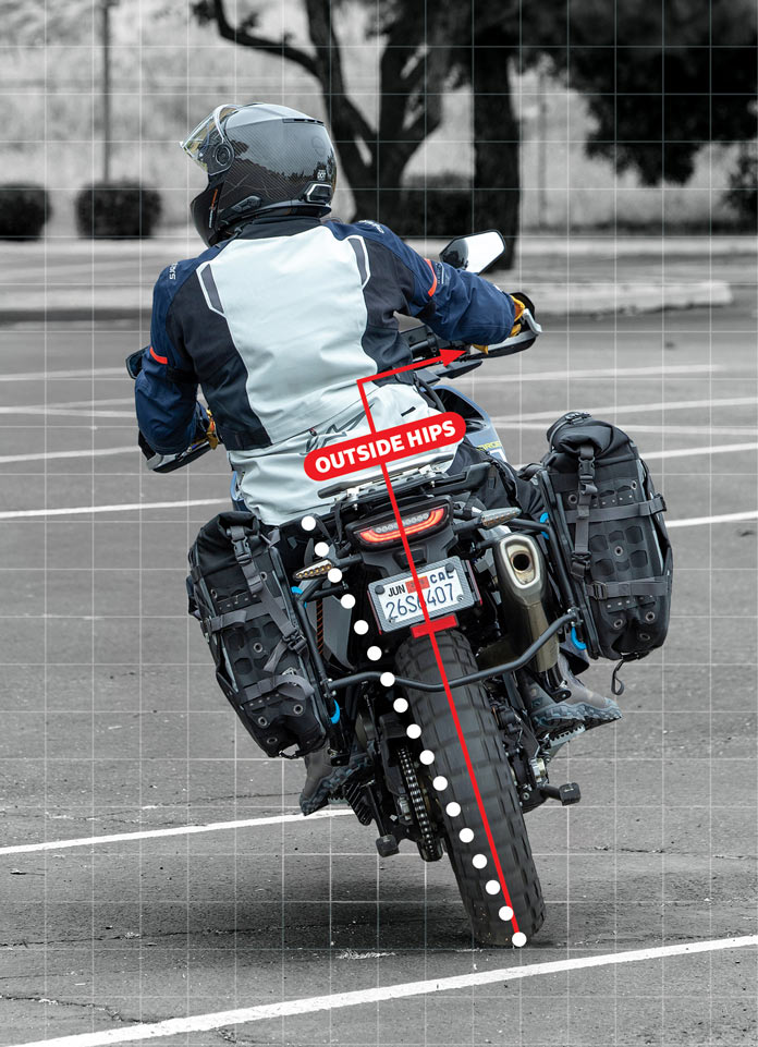 Motor School with Quinn Redeker: Hip Hip Hooray