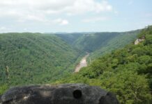 New River Gorge National Park Motorcycle Tour | Rider Magazine
